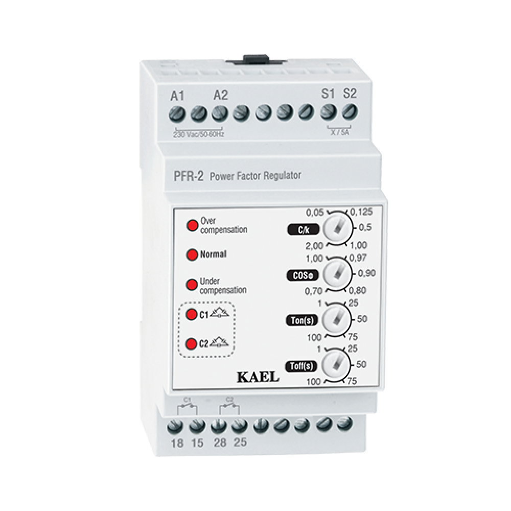 prf2